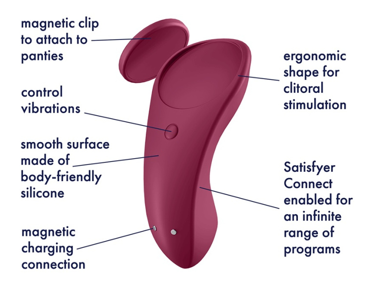 Satisfyer - Sexy Secret Panty Vibe Small - Red photo