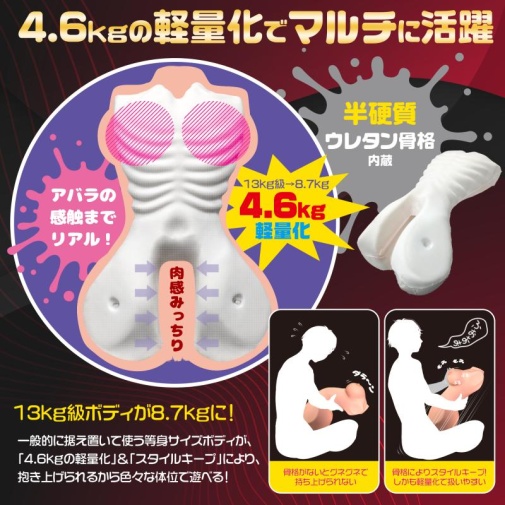 Magic Eyes - Tubaki Mizuno Body Masturbator 9kg 照片