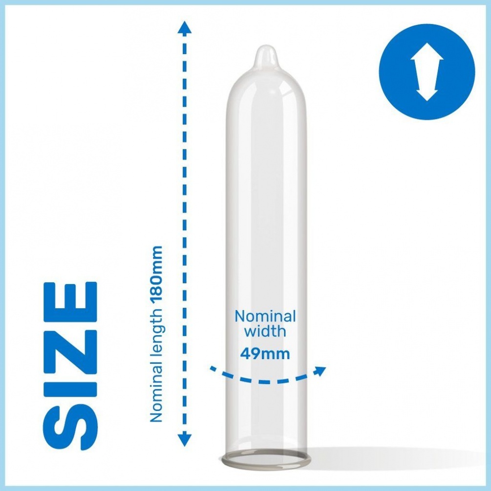 A condom should fit properly to be able to enjoy safely and ... Pasante - Trim Condoms 3's Pack photo-3
